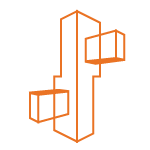 Elastic Beanstalk services