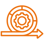 Microservices development